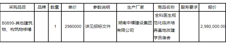 湖南中耀建設集團有限公司,郴州工程施工總承包壹級,建筑裝修裝飾工程專(zhuān)業(yè)承包貳級,市政公用工程施工總承包叁級